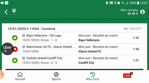 unibet résultat.
